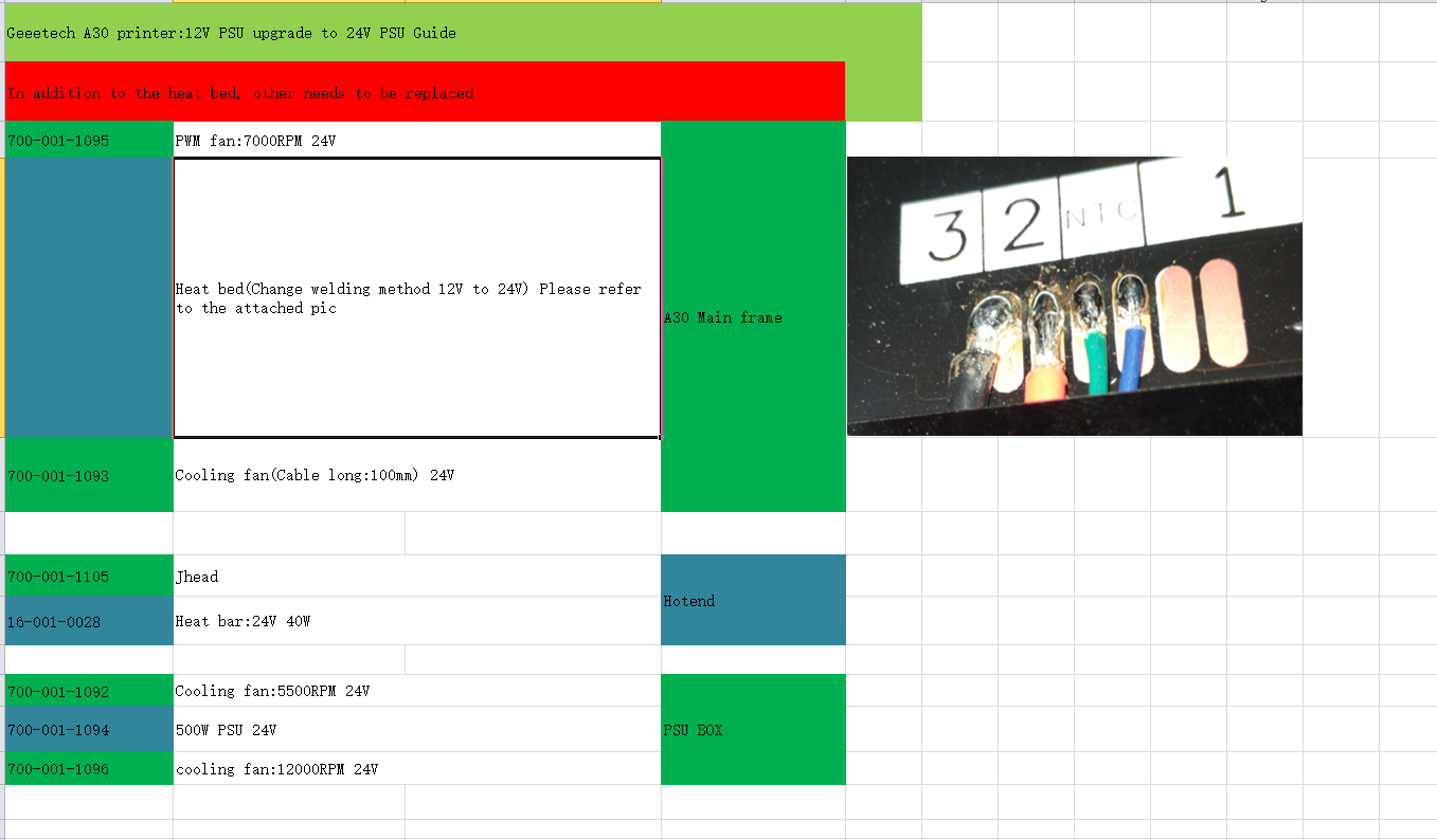 A30-12V PSU Upgrade To 24V PSU.png