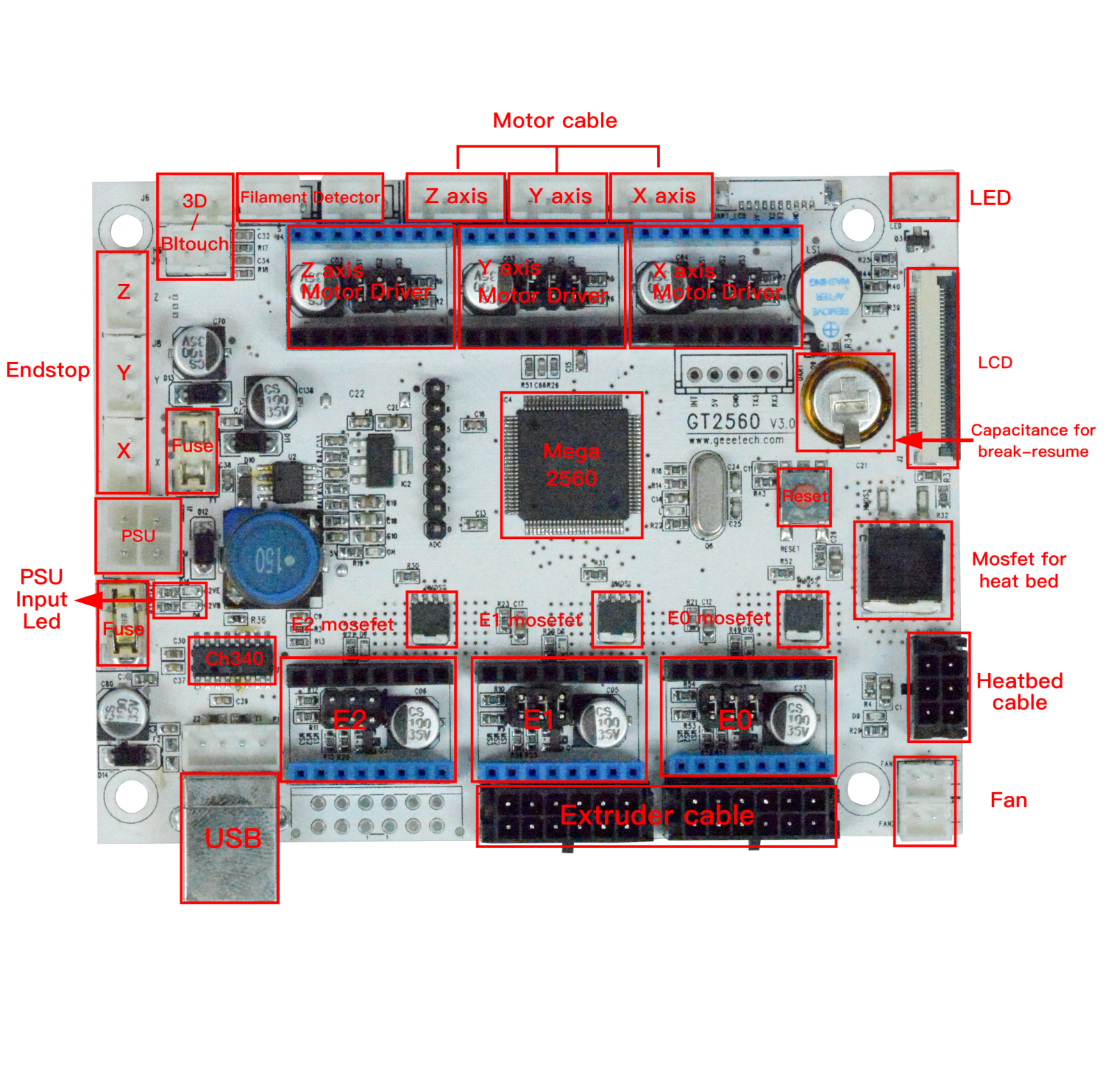 GT2560V3 wires.png