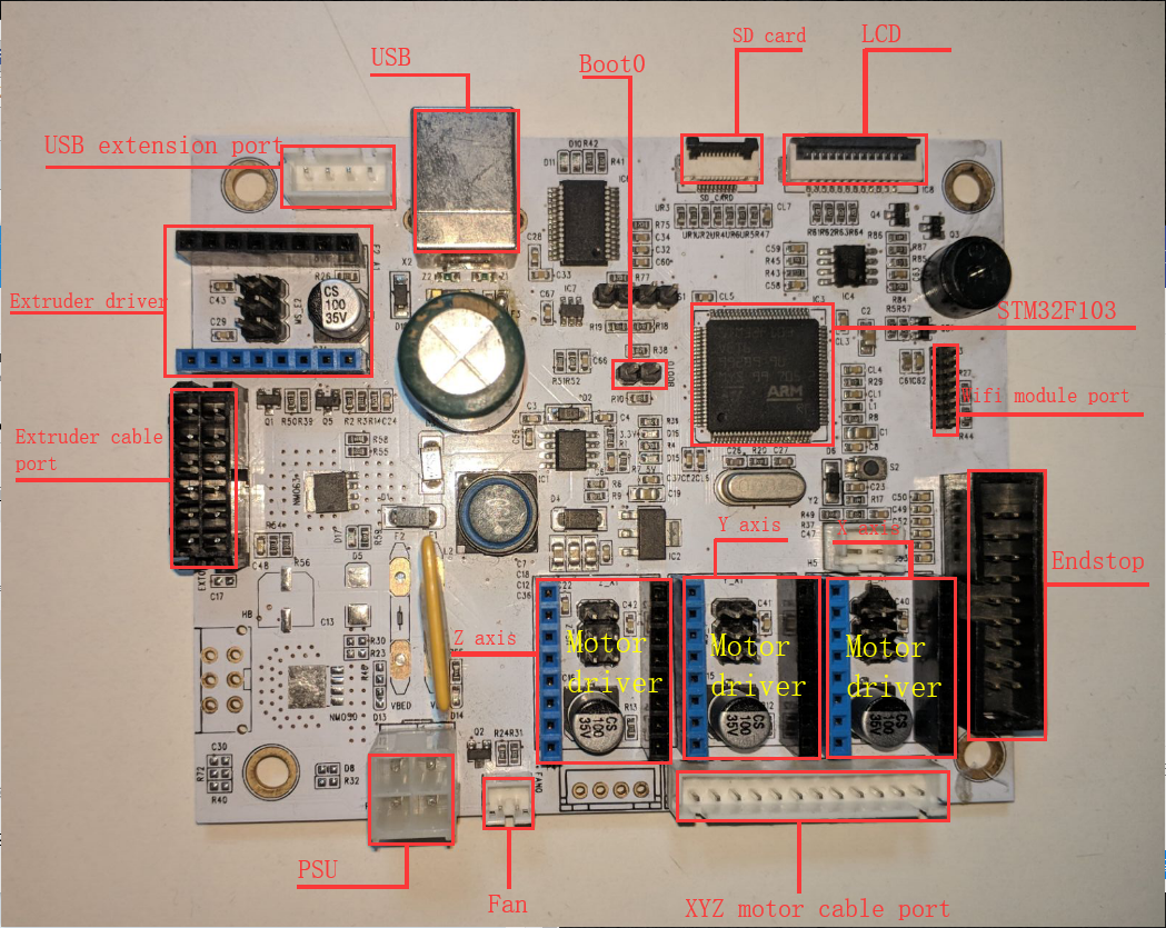 GTM32 MINI E180 wires.png