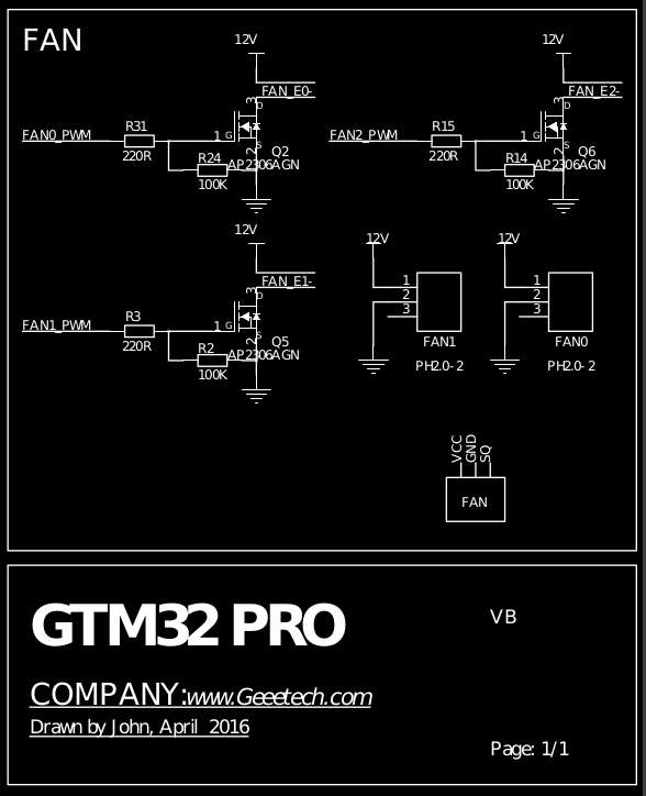 fan_GTM32Pro-vB.jpg