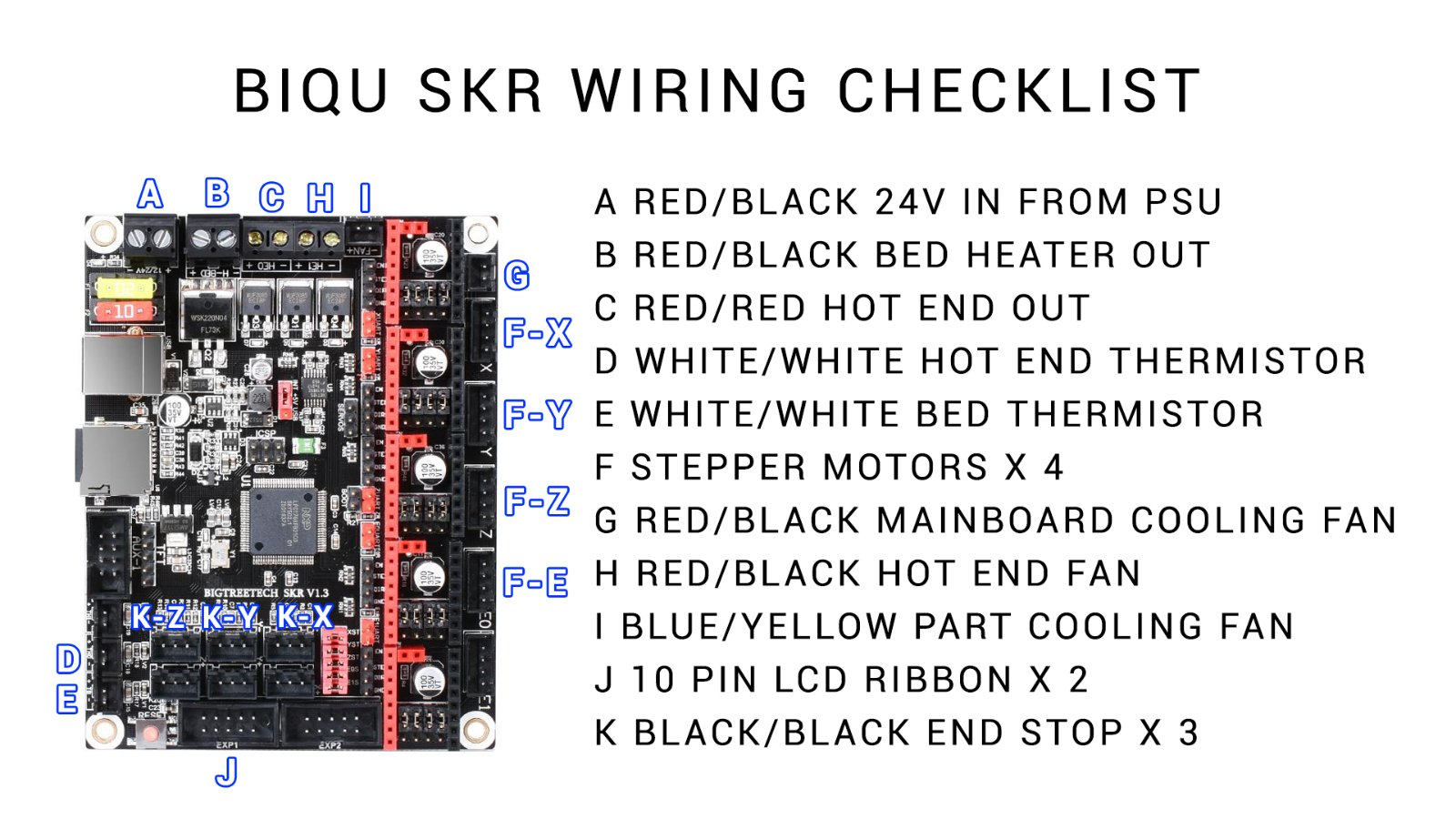 SKR Connection Diagram.jpg